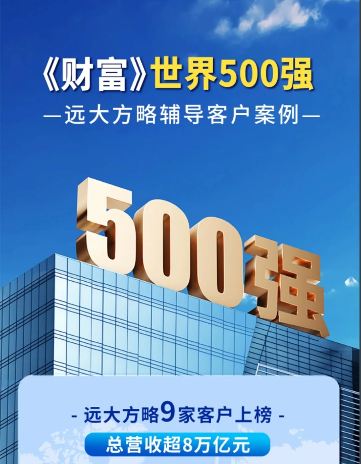 客戶(hù)案例 | 遠(yuǎn)大方略世界500強(qiáng)客戶(hù)9家，總營(yíng)收超8萬(wàn)億！