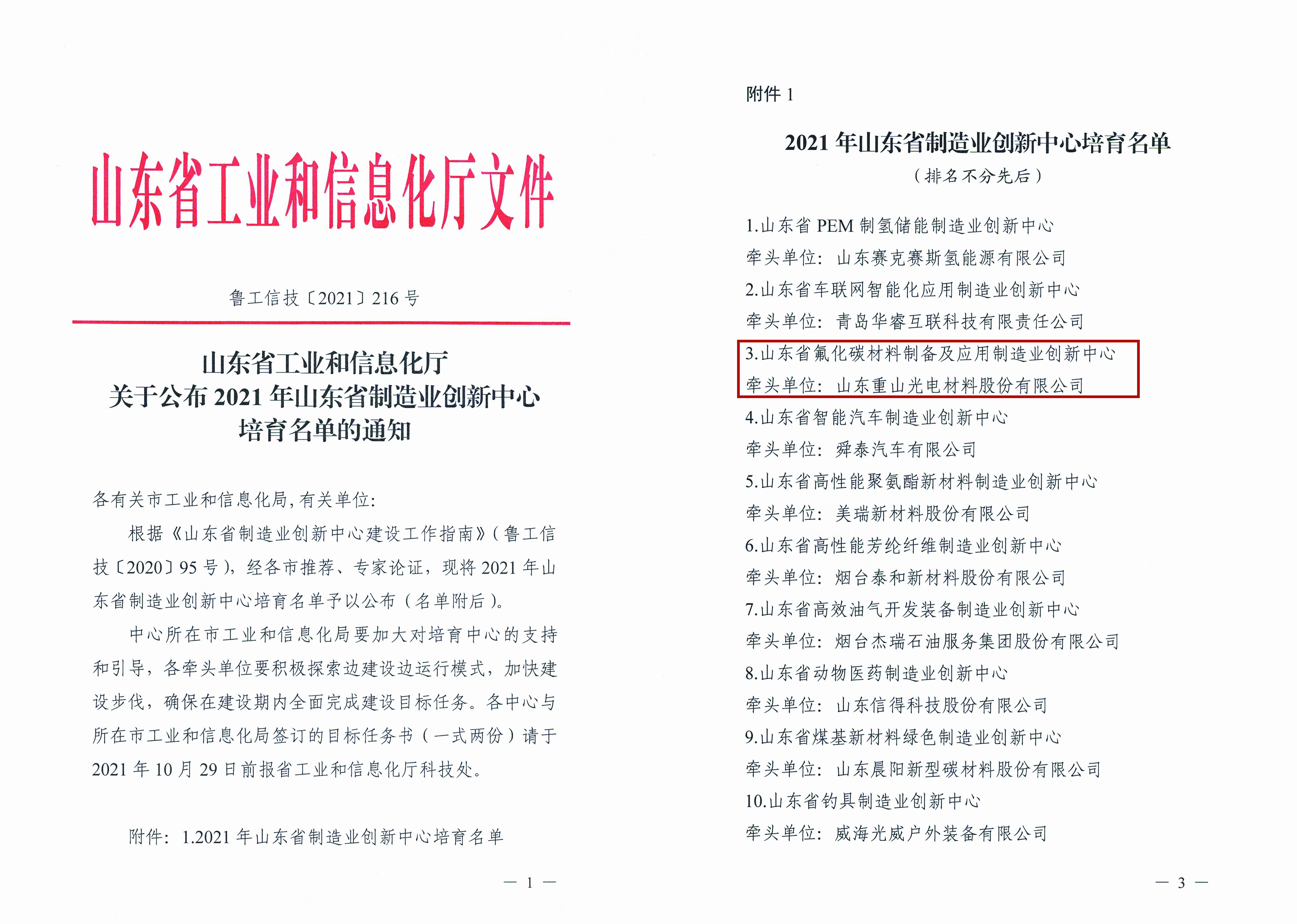 我公司入選2021年山東省制造業創新中心培育名單50